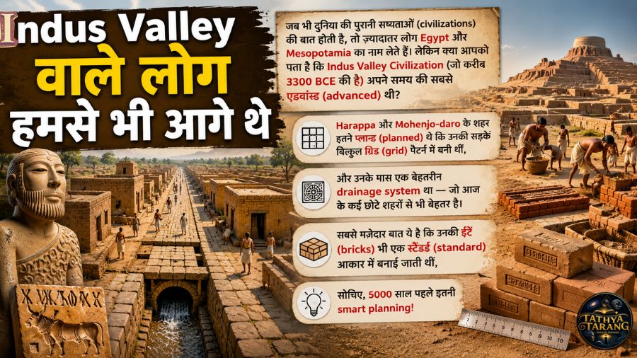 Amazing Facts About India